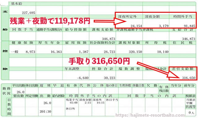 経験者が伝える リゾートバイトの仲居さんの1日や仕事内容 給料や必需品についても教えます リゾートバイト案内所